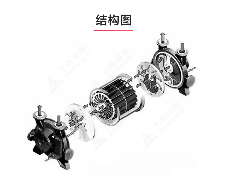 SK型直联水环式真空泵_03.jpg SK型直联水环式真空泵_03.jpg